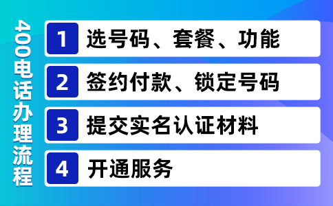 400电话绑定电话号码要求