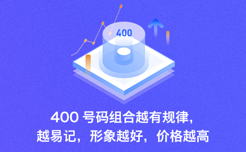 400电话可以自己管理